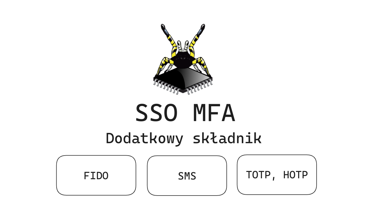 Ekran logowania - SSO MFA - Regalis Technologies